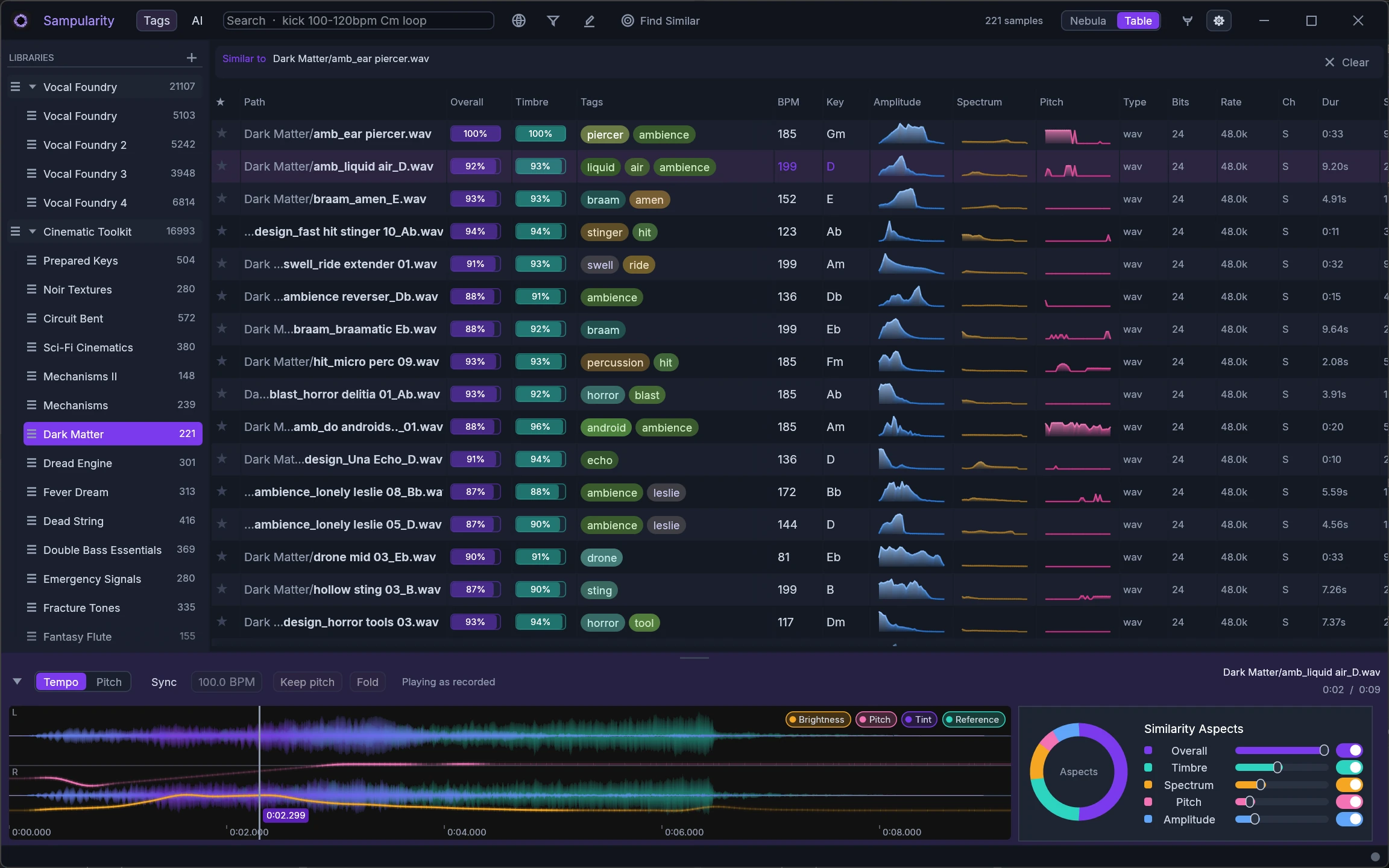 Similarity search results ranked by Overall and Timbre match percentage, with the Similarity Aspects weight panel