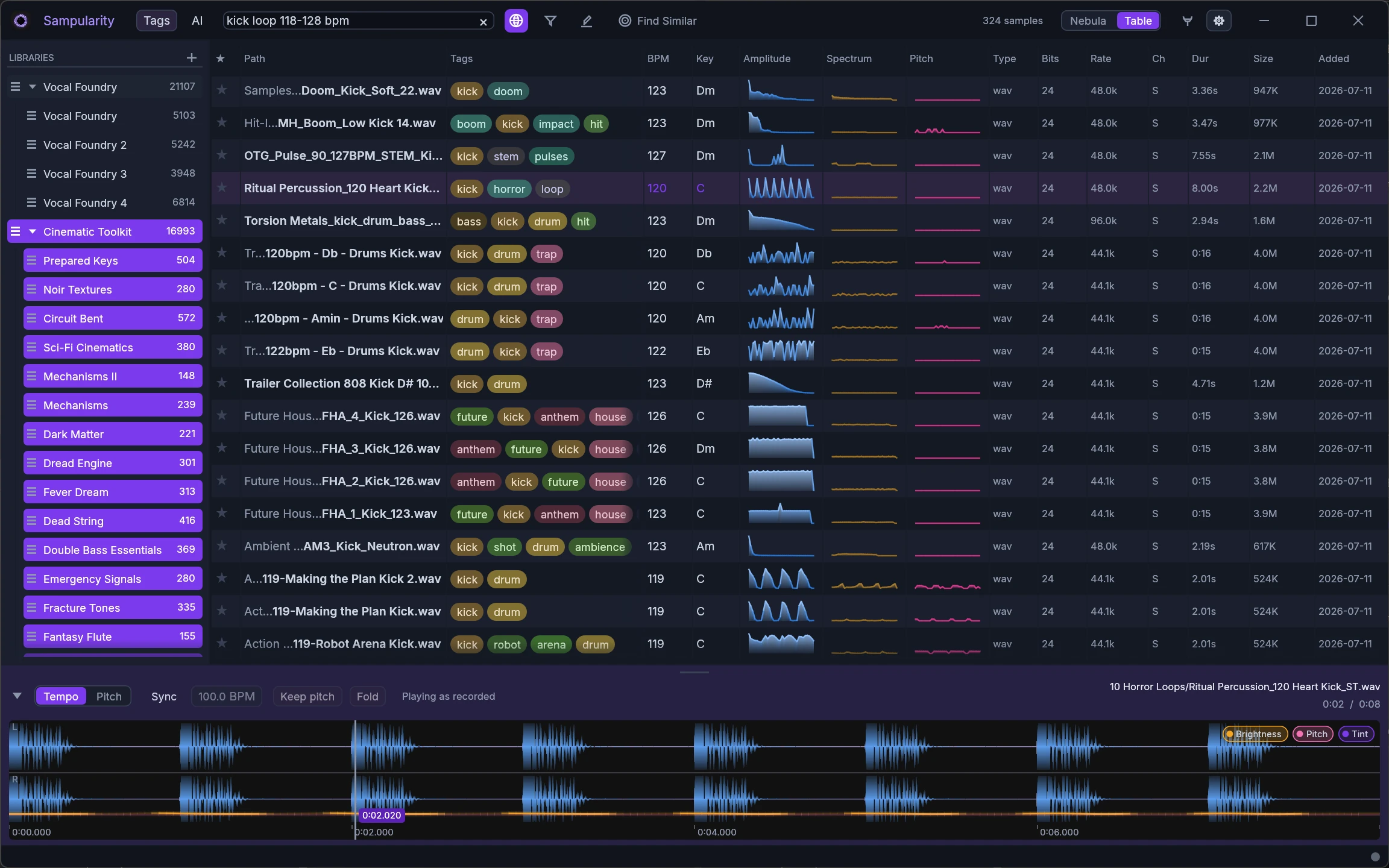 A typed query narrowing a 122,000 sample catalogue down to 324 matching kick loops between 118 and 128 BPM